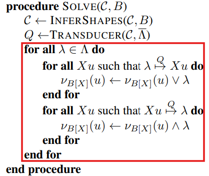 sketch-lattice-annotation